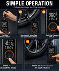 Slick Cordless Tire Inflator Compact Air Compressor For Tesla Cybertruck 2023 2024 2025 2026 with digital gauge showing inflation steps.