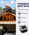 30W Solar Attic Fan With Remote Control And Thermostat For Roof Mount Adjustable Bracket To Catch Maximum Sunlight No Fuss Energy Saving Attic Vent Powered By A Monocrystalline Panel Quiet Cooling For Hot Days. Roof-mounted solar attic fan with 1200 CFM and monocrystalline panel