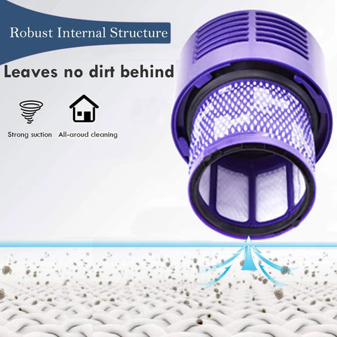2 Pack Dyson V10 Replacement Filters With 1 Cleaning Brush For V10 Cyclone Series Absolute Animal Total Clean SV12 Keep Suction Strong And Restore Peak Performance mesh filter