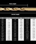 Dimensions chart of Heavy Duty Cobalt Drill Bit Set 29 Piece M35 HSS with 135 Degree Tip Jobber Length Bits for Hardened Metal