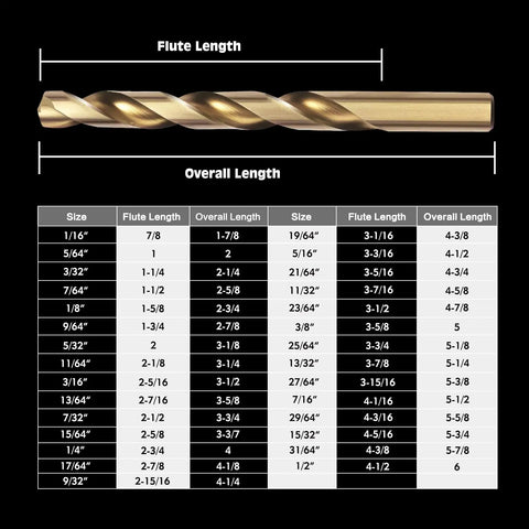Dimensions chart of Heavy Duty Cobalt Drill Bit Set 29 Piece M35 HSS with 135 Degree Tip Jobber Length Bits for Hardened Metal