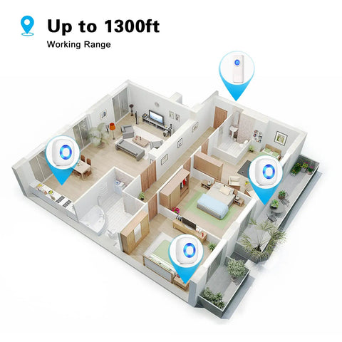 Illustrated home plan showing Waterproof Wireless Doorbell Kit With 1300 Feet Range in various rooms.