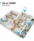 Wireless Doorbell Kit No Fuss Setup With 1300 Feet Range Waterproof Chime System 58 Melodies 5 Volume Levels LED Flash Perfect For Home Or Classroom Includes 2 Push Buttons And 4 Receivers showcasing range in house diagram.