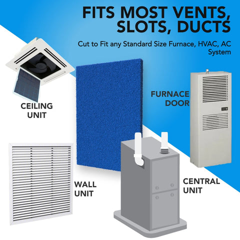 Reusable Air Filter 20x30x1 Cut To Fit Most Furnaces, AC And HVAC Vents, shown with ceiling, wall, central units, and furnace door.