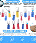 Ultimate 150 Piece Crimp Connector Kit with PVC insulation and copper core, showing spade, fork, and ring terminals in red, blue, yellow.