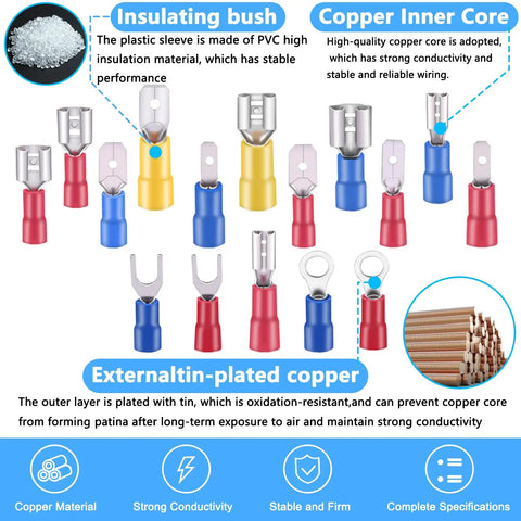 Ultimate 150 Piece Crimp Connector Kit with PVC insulation and copper core, showing spade, fork, and ring terminals in red, blue, yellow.