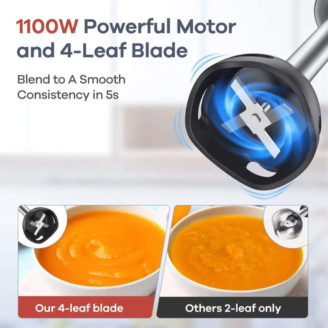 Heavy Duty 6 In 1 Handheld Immersion Blender With 1100w Copper Motor Tough As Nails For Smoothies Soups showcasing 1100W motor and 4-leaf blade.