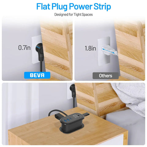 Ultra Portable Travel Power Strip With USB Ports And 4ft Extension Cord, 2 Outlets And 3 USB Ports, side view