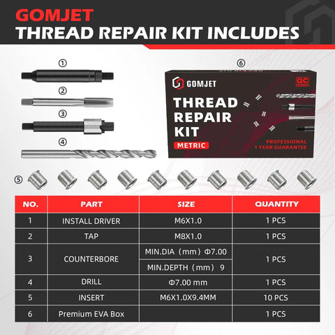M6x1.0 Metric Thread Repair Kit With 9.4mm Stainless Steel Inserts Includes Counterbore Drill Tap Install Driver And 10 Pro Grade Inserts For Damaged Threads Ideal For Metal And Aluminum shown with parts and packaging details