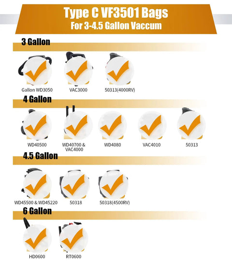 Chart of compatible vacuums for Type C VF3501 bags, 3 to 4.5 gallon, includes models WD3050 to 50318