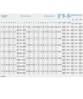 HGW linear guide dimensions chart for 4 Piece Bearing Steel Carriage Slider Set For HGH Series Linear Guides And HGR Rails, Smooth Low Backlash Motion Components For CNC Machines, 3D Printing, And Rail Motion Systems, HGW20CC Compatible.