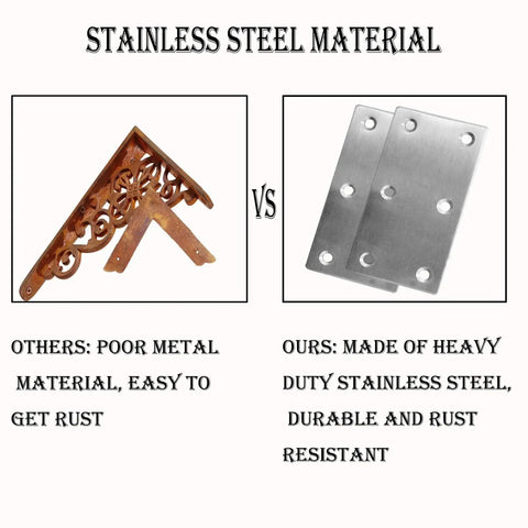 Comparison of mending plates, highlighting Heavy Hitter Stainless Steel Repair Brackets rust-resistant capabilities.