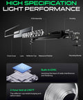 42 Inch LED Light Bar Combo 32000LM 320W Off Road Lights For Trucks UTVs ATVs Boats And More With Combo Beam And Durable Construction For Nighttime Adventures, exploded view