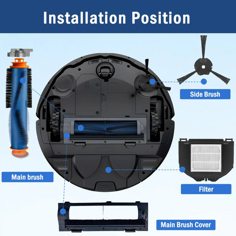 Matrix Robot Vacuum Replacement Parts Kit For RV2310AE RV2320S RV2300S, 15 Piece Bundle installation position guide