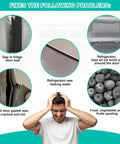 Diagram showing problems solved by Upgraded 241872512 Refrigerator Door Gasket Replacement For A Tight Seal Fits Fridge Door Seal Replaces 240514612 240542112 240542124 5304439526 Kenmore Freezer Gasket EPDM Rubber High Temp Welded 1600 Fahrenheit, including gaps, leaks, and food spoilage.