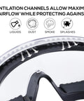 Close-up of Over Glasses Safety Goggles For Prescription Wearers, ANSI Z87.1 Anti Fog, ventilation channels detail