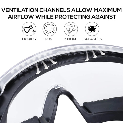 Close-up of Over Glasses Safety Goggles For Prescription Wearers, ANSI Z87.1 Anti Fog, ventilation channels detail