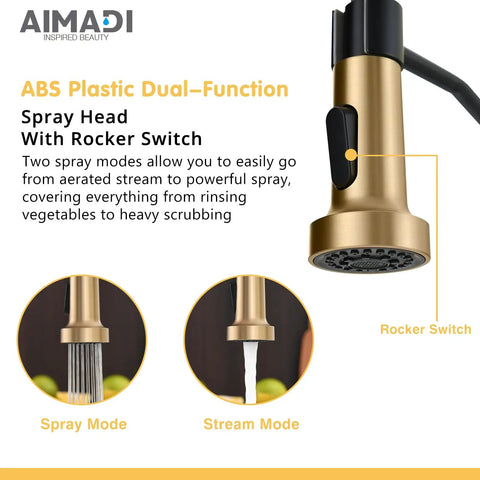 Badass Matte Black Kitchen Faucet With Sleek Gold Accent Pull Down Sprayer single handle spray head with rocker switch.