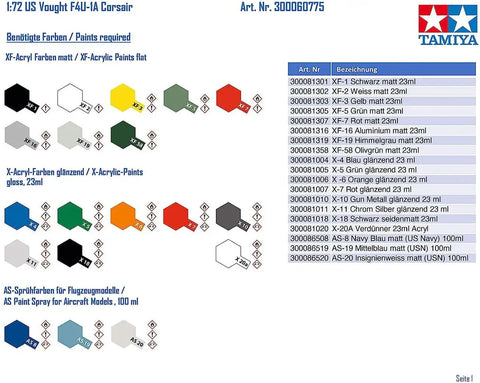 Color chart for 1/72 Vought F4U-1A Corsair Plastic Model Airplane Kit for Static Display, detailing paint types and numbers.
