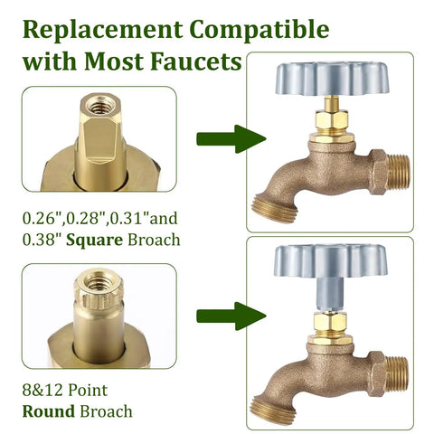 Rust-Resistant Round Wheel Faucet Handle Replacement for outdoor spigots showing compatibility with various broaches