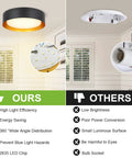 Comparison of Eighteen Watt Flush Mount LED Ceiling Light with black and gold design against a basic fixture in a room setup.