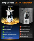 Comparison of OKLPF fuel pump and other brand highlighting stable fuel supply, easy installation, low failure rate, and eco-friendly features.