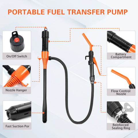 Diagram of Portable Battery Powered Fuel Transfer Pump, 3.2 GPM Hand Pump with labeled parts, for vehicles, boats, and emergency use.