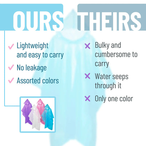 Image comparing 'Ours vs. Theirs' features for Four Pack Disposable Rain Ponchos With Hood For Adults Clear See Through Emergency Rain Gear.