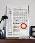 Guitar Theory Cheat Sheet Wall Art Canvas Print For Musicians Dope Decor Chord Reference Poster on desk in home office