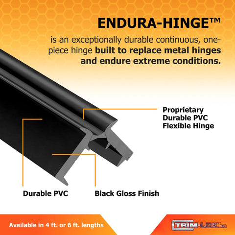 Beast Mode Pvc Continuous Piano Hinge Four Foot Rust Proof And Uv Resistant Heavy Duty Outdoor Living Hinges, black PVC hinge close-up.