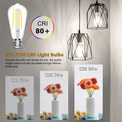 Antique Vintage LED Light Bulbs ST58 Edison Style 60W Equivalent Daylight 4000K E26 Medium Base Non Dimmable CRI 80 Plus Filament Bulbs Pack Of 5 For That Legit Retro Glow And Big Energy Savings displayed with light fixtures and CRI comparison charts.