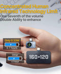 Hand holding Pro Grade Infrared Thermal Camera For Android Type-C with Magnetic Macro Lens, showing size comparison and features.