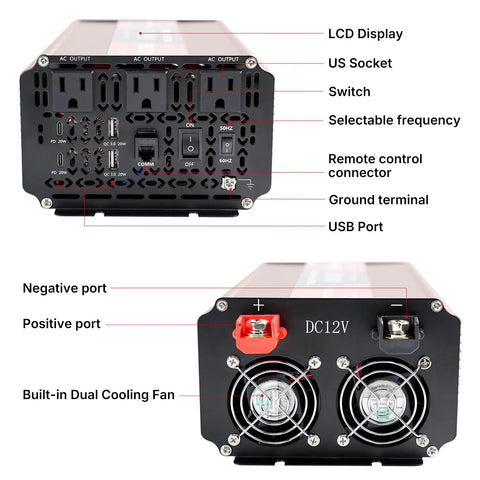 2000 Watt Pure Sine Wave Power Inverter 4000 Watt Peak Converter rear view with ports and cooling fans for 12V DC to 120V AC.