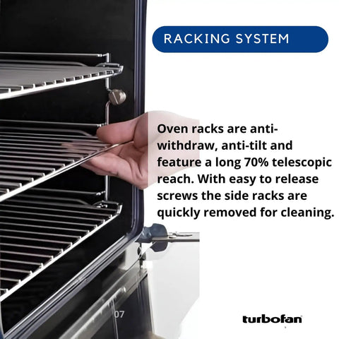 Heavy Duty Double Stack Countertop Electric Convection Oven With Manual Temperature Dial And Mobile Casters Built Tough For High Volume Cooking No Sweat For Busy Kitchen Pros 208 Volt