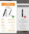 HARDSELL Engraving Pen Kit comparison with specifications and features for Badass Brushless Engraving Pen With 41 Heavy Duty Accessories For Metal Wood Glass And Plastic Usb C Rechargeable Cordless Carving Tool Slick Precision Kit For Hobbyists And Beginners.