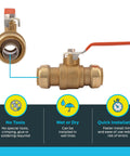 1 Inch Push To Connect Brass Ball Valve For Plumbing Water Shut Off Quick Install Compatible With PEX Copper CPVC