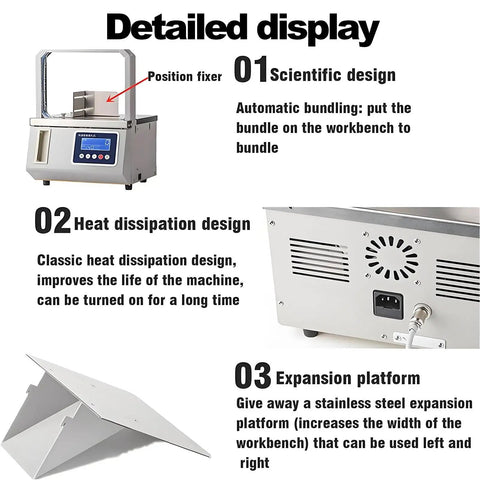 Detailed display of HuanEssentric High Speed Automatic Bundling Machine With Adjustable Tightness and Two Use Modes for secure packaging.