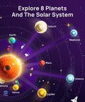 Talking Astronomy Solar System Model Kit For Kids With Immersive Projector, Exhibits 8 Planets Orbiting The Sun On Any Surface, STEM Toy For 5 Plus Year-Olds, Hands-On Space Science Learning, Turns Ceilings Into A Planetarium. 8-planet solar system graphic