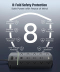 Beefed Up Heavy Duty Power Strip With 13 Widely Spaced Outlets, 2 USB A And 2 USB C PD 20W Fast Charge, 8-Fold Safety Protection display