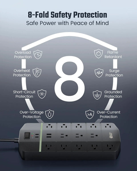 Beefed Up Heavy Duty Power Strip With 13 Widely Spaced Outlets, 2 USB A And 2 USB C PD 20W Fast Charge, 8-Fold Safety Protection display