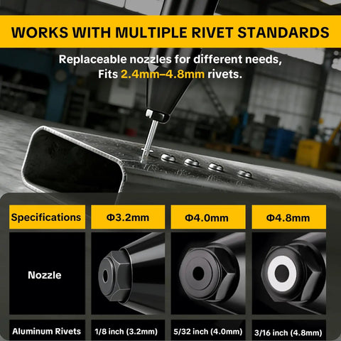 Heavy Duty Brushless Cordless Rivet Gun Tool Compatible With Dewalt 20V Max Battery, nozzles for 2.4mm-4.8mm rivets.