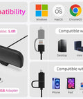 Compatibility chart showing USB computer speakers with USB-C adapter, works with Windows, Mac, Chrome, Linux, Android, and more