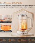 1.5L Stainless Steel Smart Electric Kettle With Temperature Control, Six Precise Presets, 1200W Fast Boil, Pink Finish