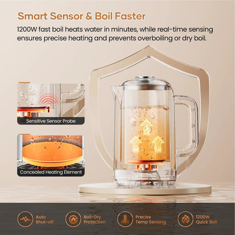 1.5L Stainless Steel Smart Electric Kettle With Temperature Control, Six Precise Presets, 1200W Fast Boil, Pink Finish