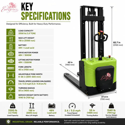 Key specifications for Heavy-Duty Electric Stand-On Pallet Stacker With Two-Stage Mast And 1.5-Ton Capacity including dimensions and capacity details.