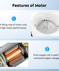 Features of Honda Compatible Front HVAC Heater Blower Motor Fan Assembly showing high motor coil filling and copper coil