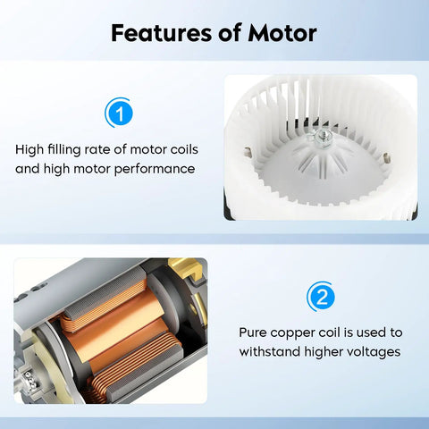 Features of Honda Compatible Front HVAC Heater Blower Motor Fan Assembly showing high motor coil filling and copper coil