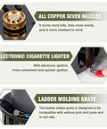 Three features of the 72,000 BTU Propane Burner Outdoor Camp Stove With Windproof Design And Piezo Ignition, showing nozzle, ignition, and grate.