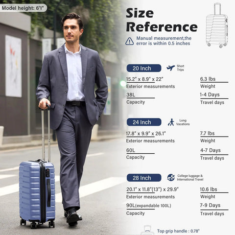 Blue hard-shell luggage with spinner wheels and extendable handle; man in a suit pulls it.