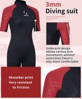 3mm Shorty Wetsuit Back Zip Full Body Dive Skin For Diving Surfing Snorkeling Spearfishing Canoeing And Water Sports Men Women Red XL With Easy Pull Tab Neoprene 3mm Smoothskin Panels For Warmth And Flexibility with red shoulder print